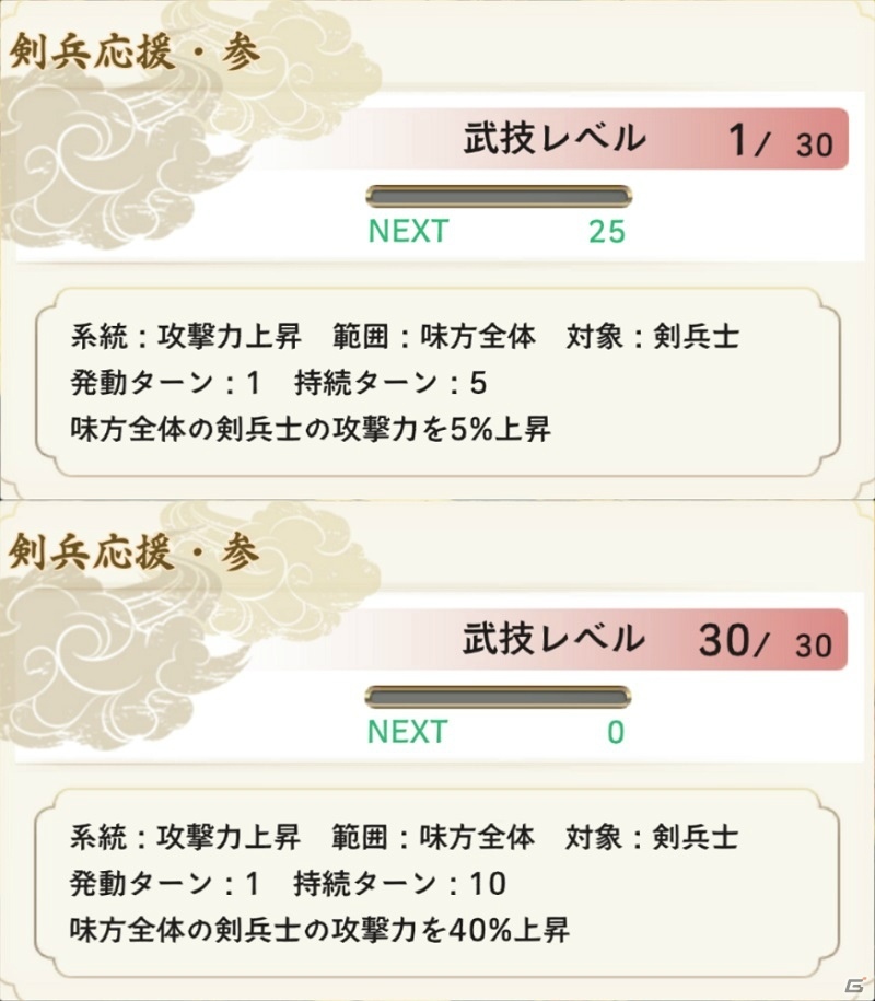天下統一シミュレーション「戦国大河」の正式サービスが開始！リリースキャンペーンもの画像11