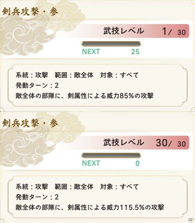天下統一シミュレーション「戦国大河」の正式サービスが開始！リリースキャンペーンもの画像13