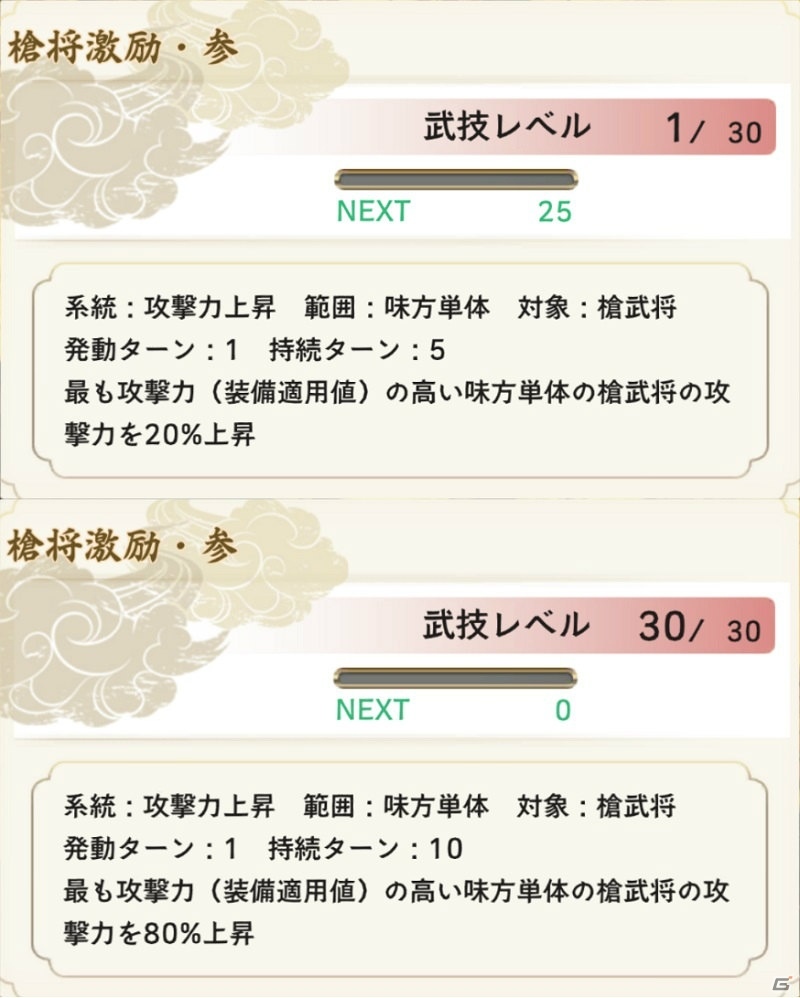 天下統一シミュレーション「戦国大河」の正式サービスが開始！リリースキャンペーンもの画像15