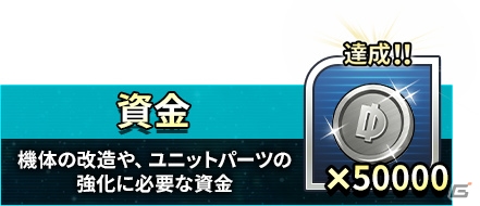 「スーパーロボット大戦DD」の事前登録数が3万人を突破！ガシャに使えるゲーム内通貨などの配布が決定の画像3