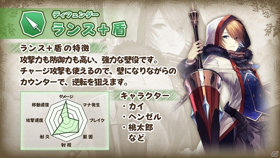 「グリムエコーズ」Google Playでの事前登録がスタート！パーティ編成に役立つ職種・武器の情報も公開の画像10