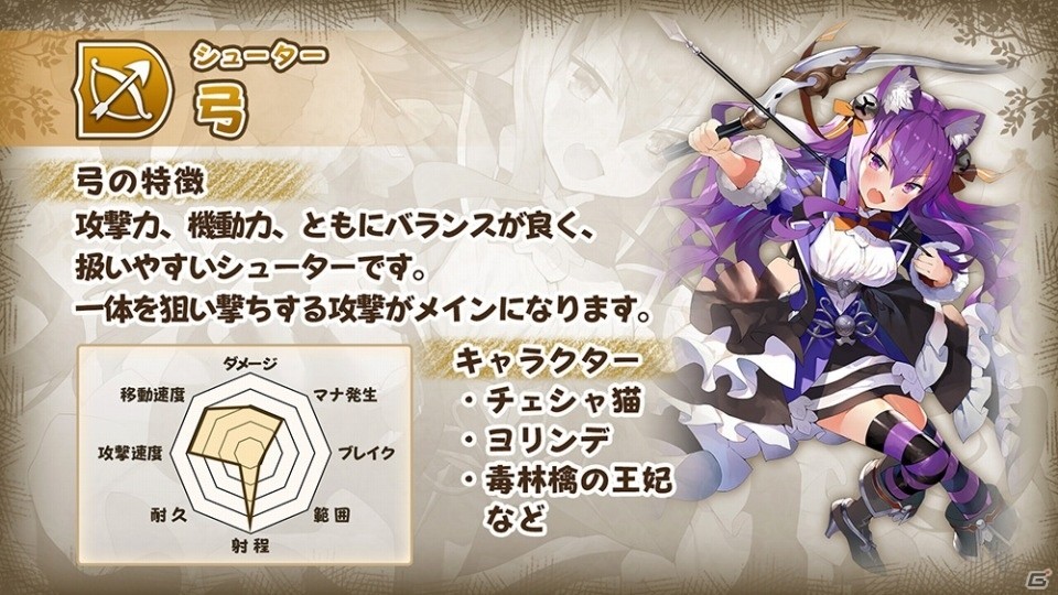 「グリムエコーズ」Google Playでの事前登録がスタート！パーティ編成に役立つ職種・武器の情報も公開の画像16