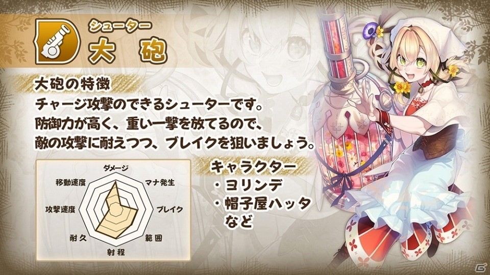 「グリムエコーズ」Google Playでの事前登録がスタート！パーティ編成に役立つ職種・武器の情報も公開の画像17