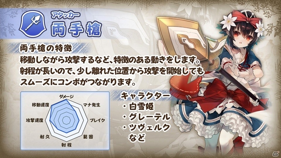 「グリムエコーズ」Google Playでの事前登録がスタート！パーティ編成に役立つ職種・武器の情報も公開の画像4