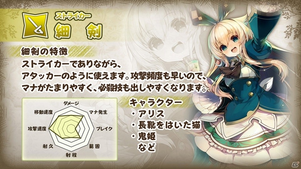 「グリムエコーズ」Google Playでの事前登録がスタート！パーティ編成に役立つ職種・武器の情報も公開の画像6