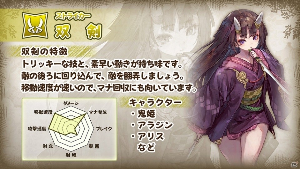 「グリムエコーズ」Google Playでの事前登録がスタート！パーティ編成に役立つ職種・武器の情報も公開の画像7