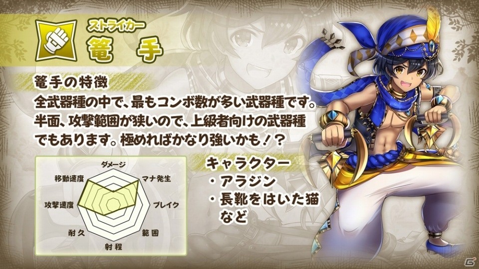 「グリムエコーズ」Google Playでの事前登録がスタート！パーティ編成に役立つ職種・武器の情報も公開の画像8