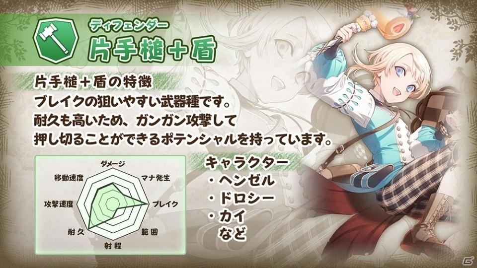 「グリムエコーズ」Google Playでの事前登録がスタート！パーティ編成に役立つ職種・武器の情報も公開の画像9