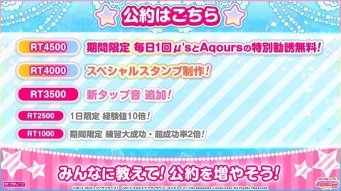 「スクフェス」全世界ユーザー数4500万人突破を記念した全世界同時チャレンジにキズナアイさんが参加！？の画像6