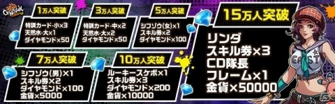3on3のストリートバスケが楽しめる「CityDunk：FreeStyle」事前登録スタート！の画像5