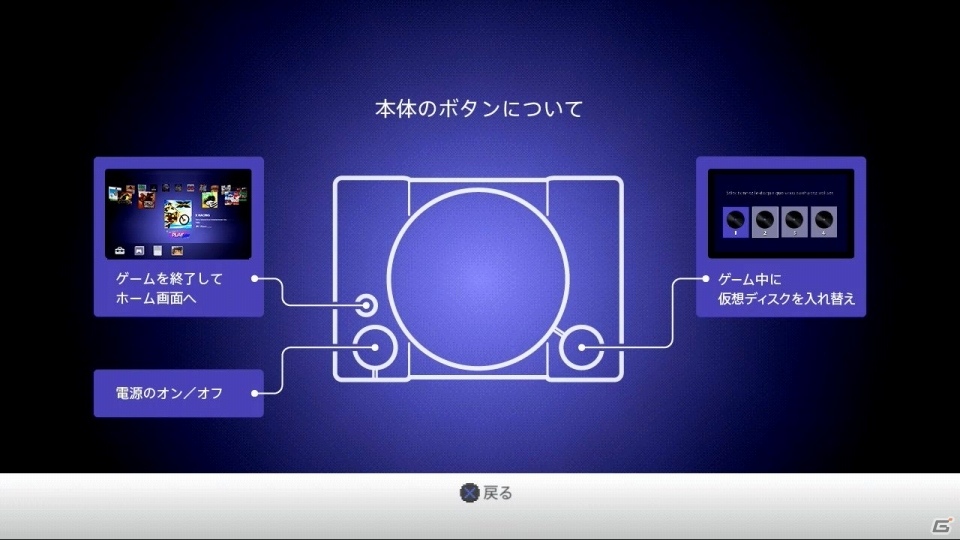 当時の思い出がよみがえること間違いなし―「プレイステーション