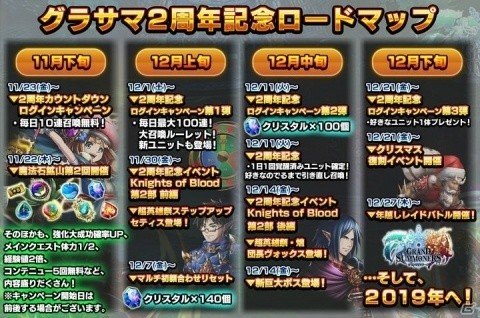 「グランドサマナーズ」2周年記念CMが公開中！最大100連ガチャが回せるキャンペーンも12月1日より開催の画像11