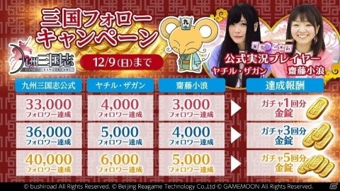 「九州三国志」配信開始！目標達成で累計27回分のガチャがひける「三国フォローキャンペーン」も実施の画像2
