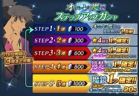 「テイルズ オブ ザ レイズ」ジュディスが新規参戦するイベント「ティル・ナ・ノーグクリスマス」が開催！の画像6