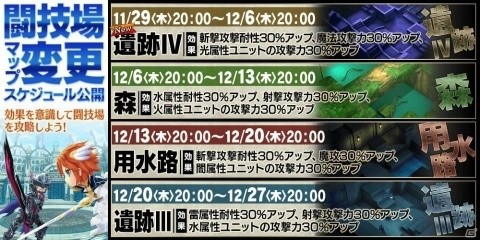 「誰ガ為のアルケミスト」バベル戦記「鐘鳴る好機に雪解け甘く」後編が公開！800万人突破記念キャンペーンもの画像25