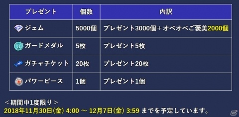 「ディシディア ファイナルファンタジー オペラオムニア」レベルキャップ解放イベントが開催！CMキャンペーンもの画像11