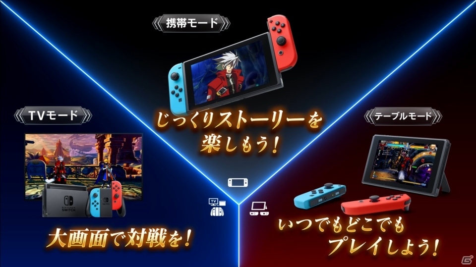「ブレイブルー セントラルフィクション スペシャルエディション」の製品PVが公開！の画像1