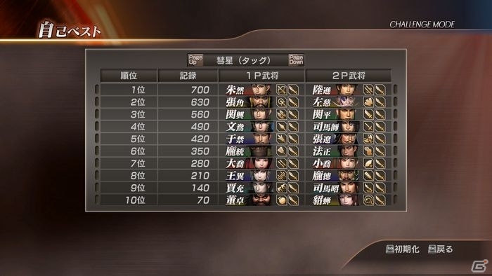 PC版「真・三國無双7 with 猛将伝 DX」配信開始！ベンチマークソフトも公開にの画像6