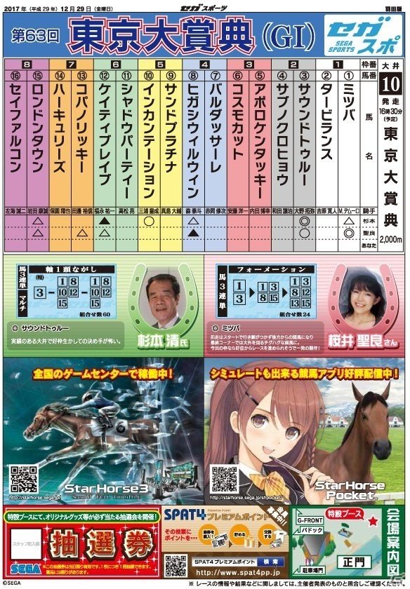 「StarHorse」シリーズと東京シティ競馬（TCK）の第64回東京大賞典とのコラボイベントが12月29日に開催！の画像2