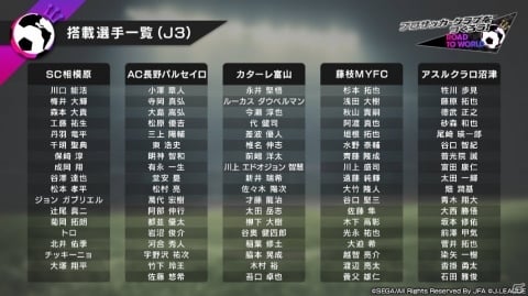 「プロサッカークラブをつくろう!ロード・トゥ・ワールド」Jリーグモードに登場する54クラブの搭載選手リストが公開!の画像10