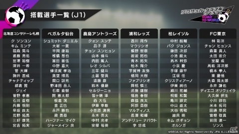 「プロサッカークラブをつくろう!ロード・トゥ・ワールド」Jリーグモードに登場する54クラブの搭載選手リストが公開!の画像2