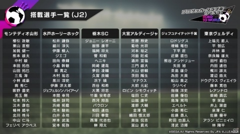 「プロサッカークラブをつくろう!ロード・トゥ・ワールド」Jリーグモードに登場する54クラブの搭載選手リストが公開!の画像5