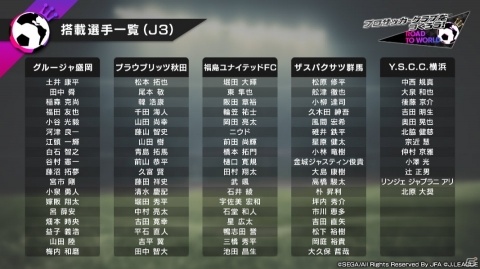 「プロサッカークラブをつくろう!ロード・トゥ・ワールド」Jリーグモードに登場する54クラブの搭載選手リストが公開!の画像9