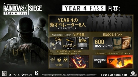 レインボーシックス シージ 追加オペレーターの先行使用や限定スキンなどがついた Year 4 Pass が発売開始 Gamer