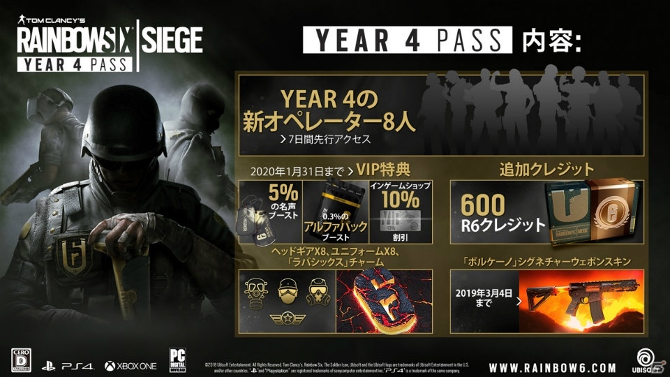 レインボーシックス シージ 追加オペレーターの先行使用や限定スキンなどがついた Year 4 Pass が発売開始 ゲーム情報サイト Gamer