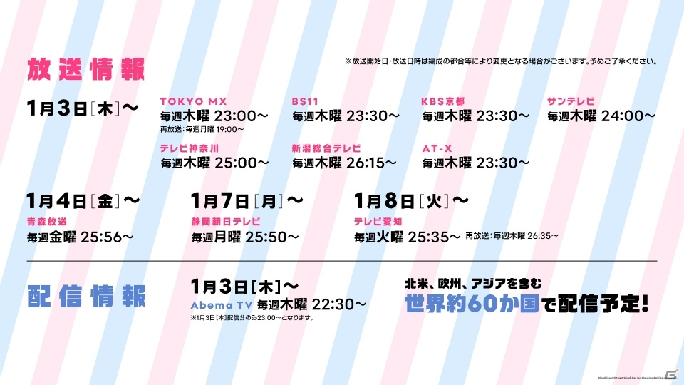 「BanG Dream! 2nd Season」は2019年1月3日より放送スタート！情報盛りだくさんの制作発表会をレポートの画像4