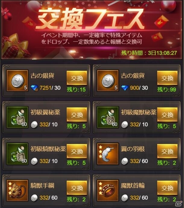 「ナイトメアクロノス」に新サーバーがオープン！S級魔獣や騎獣装備が手に入るイベントも開催の画像4