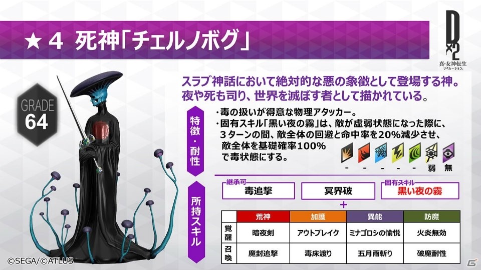 「D×2 真・女神転生リベレーション」新種族「死神」よりモト、ネルガルなど7体の悪魔が登場！の画像4