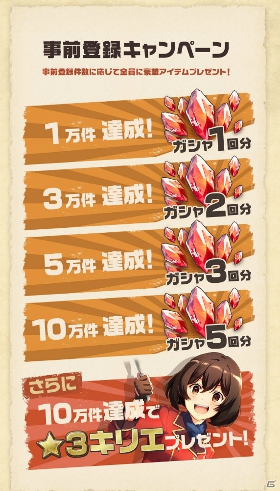 「荒野のコトブキ飛行隊 大空のテイクオフガールズ！」ゲーム内容がわかるPVが公開！の画像8