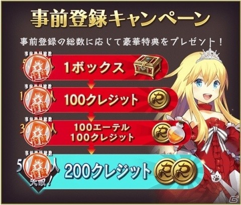「リバースユニオン」配信開始！SPカードボックスが貰えるリリース記念ログインボーナスが実施の画像2