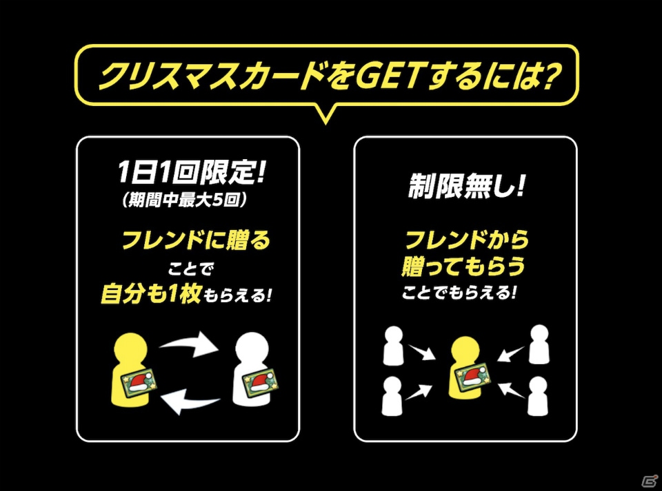 「モンスターストライク」500万円相当の選べるギフトなどが総勢8,888,888人に当たる「モンともサンタガチャ」が開催決定！の画像2