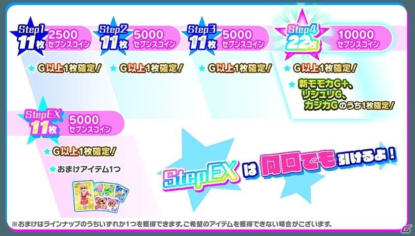 「Tokyo 7th シスターズ」ムスビの新カードが入手可能なイベント「ナナスタ・聖なる夜の悪だくみの巻」が開催！の画像14