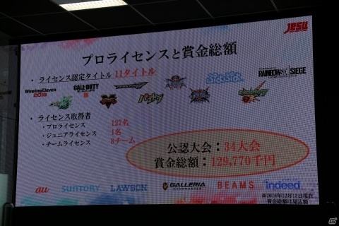 JeSUが今後の活動内容を発表！「eSPORTS 国際チャレンジカップ～日本代表vsアジア選抜～」が日本で開催決定の画像2