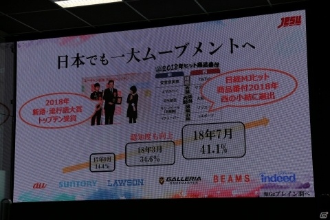 JeSUが今後の活動内容を発表！「eSPORTS 国際チャレンジカップ～日本代表vsアジア選抜～」が日本で開催決定の画像8