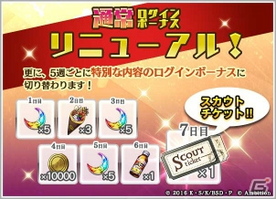 「文豪ストレイドッグス 迷ヰ犬怪奇譚」1周年を記念したキャンペーンが開催！の画像15