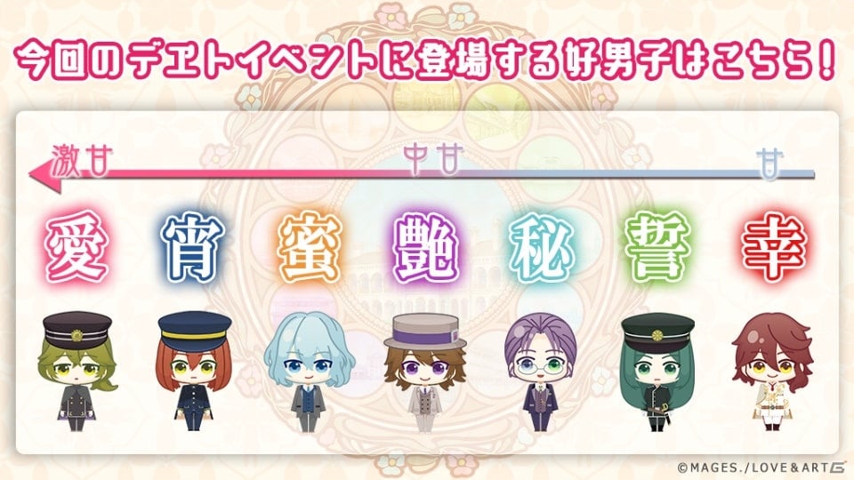 「明治東亰恋伽～ハヰカラデヱト～」がサービス開始！あなたの“攻められ願望”がわかる診断キャンペーンもの画像7