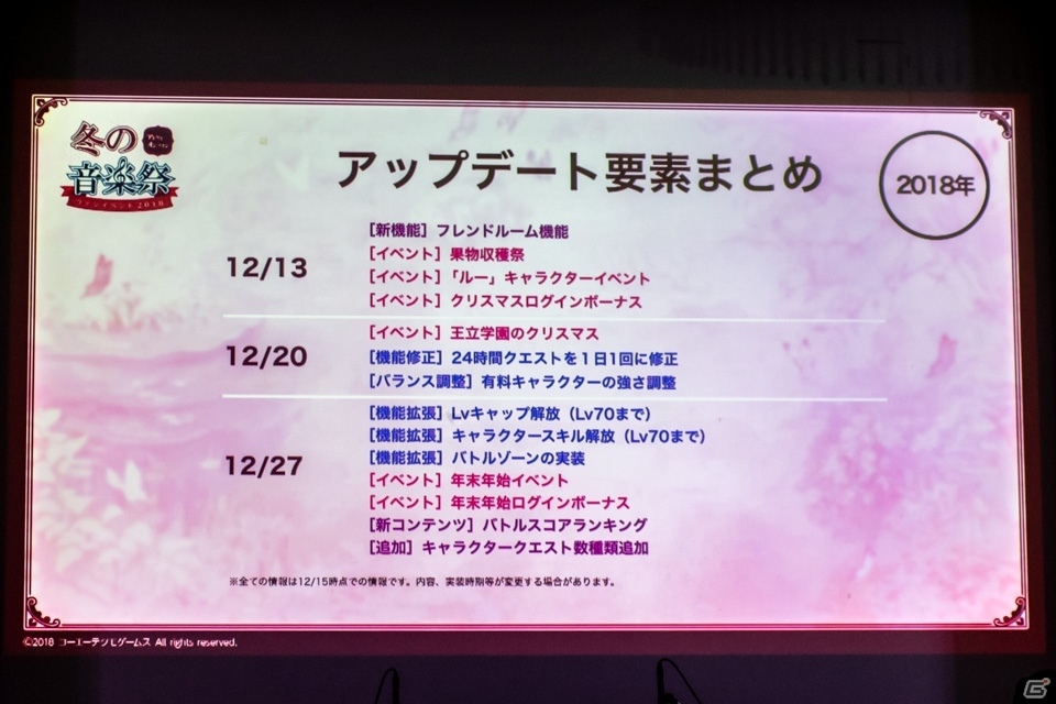 クリスマスイベントや新マップを発表！キャストトークや楽曲ライブも行われた「アトリエ オンライン」オフラインイベントの画像21