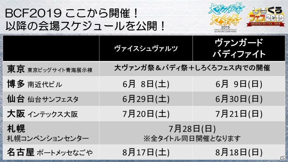 「大ヴァンガ祭×大バディ祭2019」＆「しろくろフェス2019」合同での開催が決定！会場は東京ビッグサイト青海展示棟の画像2