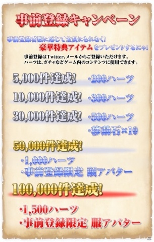 「ローズオンライン 夢見る女神と星の旅路」出演声優陣による先行プレイ動画が公開！の画像4