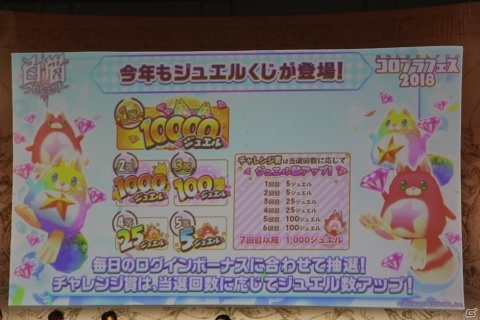 TVアニメ化からSwitch版まで新情報が満載！「白猫プロジェクト」スペシャルステージレポート【コロプラフェス2018】の画像9