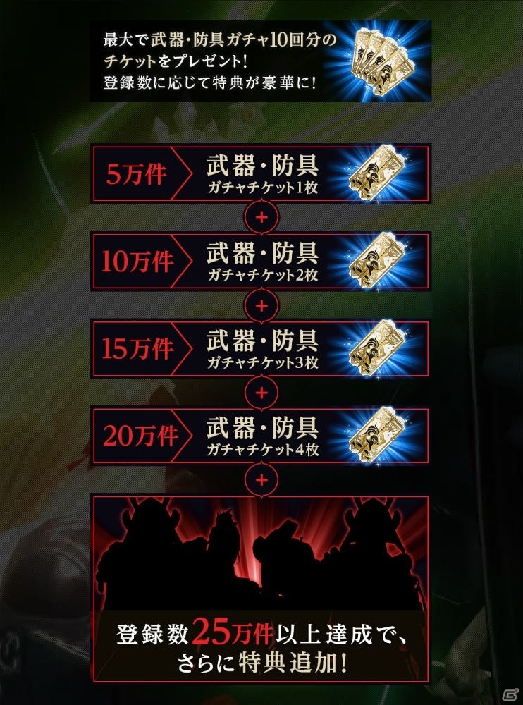 ネクソン、新作フリースタイルアクションRPG「DarkAvenger X」の事前登録を開始！の画像6