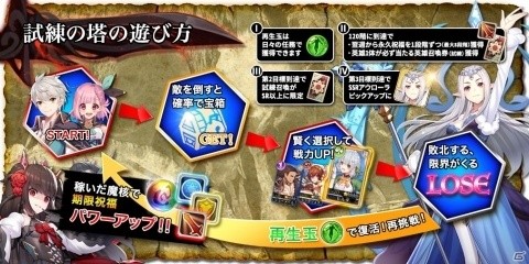 「バハムートラビリンス」正式配信開始！SR英雄ルフェイなどがもらえるリリース記念4大イベントもの画像3
