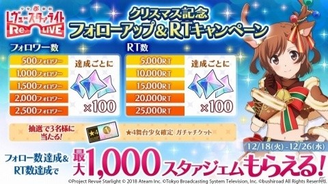 「少女☆歌劇 レヴュースタァライト -Re LIVE-」赤鼻のトナカイ 愛城華恋が手に入るクリスマスイベント開催！の画像10
