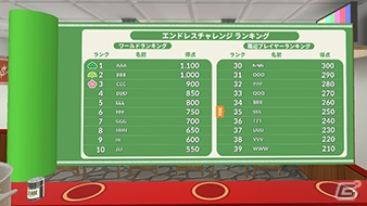 プレイスタイルは無限大！ラーメン屋体験ゲーム「カウンターファイト」がPS VRに登場の画像11