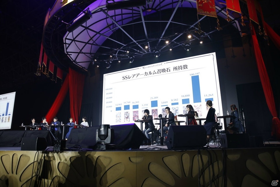 1億ダメージ再現や久遠の指輪の人気キャラは？新情報も盛りだくさんの「グラブルフェス2018」12月16日ステージイベントの画像9