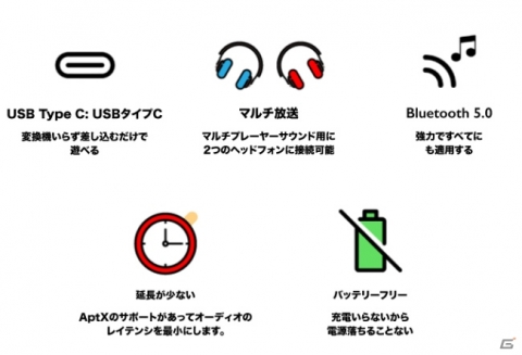 Nintendo Switch用ドングル「Genki」が日本到着―販路拡大に向け店頭販売可能な代理店を募集の画像3